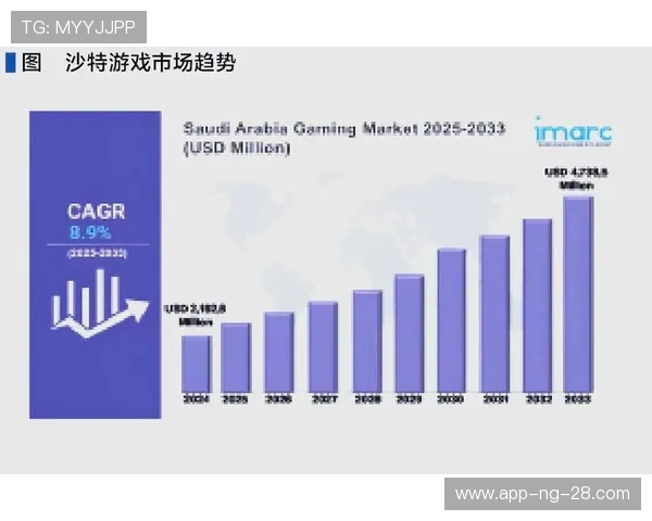 电子竞技的崛起与发展探索：从电竞产业到文化现象的多维度分析