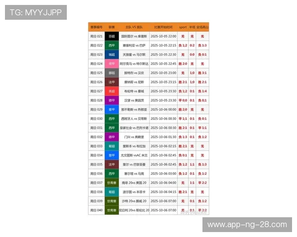 最新体育赛事比分速递：全景回顾各大比赛精彩瞬间与胜负走势