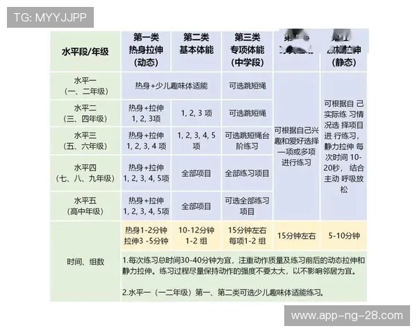 全面提升身体素质的健身计划从饮食到训练技巧的科学指南
