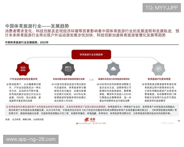 体育产业蓬勃发展背景下的创新模式与未来趋势分析